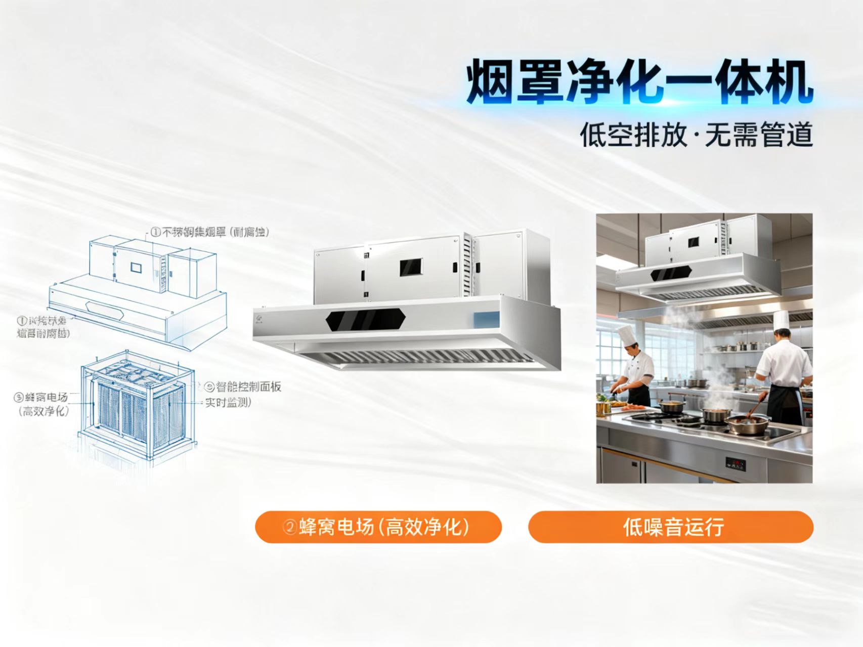 烟罩净化一体机海报2压缩后.jpg